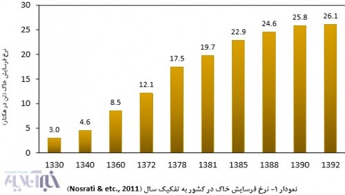 Image processed by CodeCarvings Piczard ### FREE Community Edition ### on 2015-10-17 11:34:00Z | http://piczard.com | http://codecarvings.com