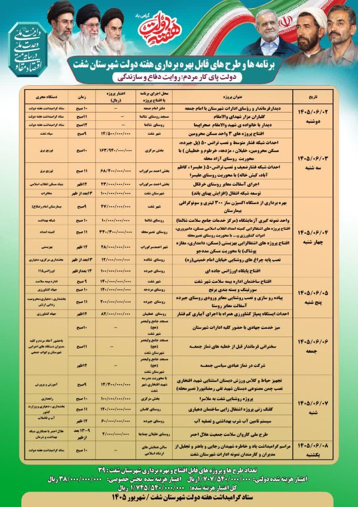برنامه هفته دولت در شهرستان شفت